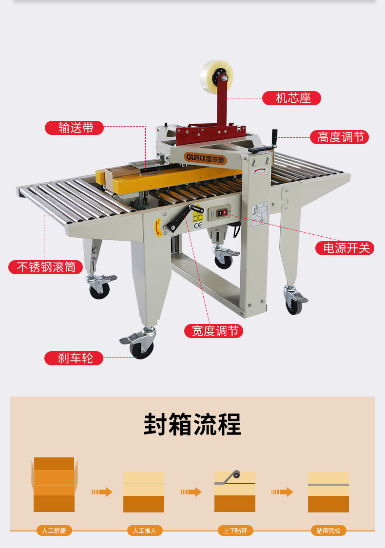 电商十字封箱机GPA-30+GPA-50I